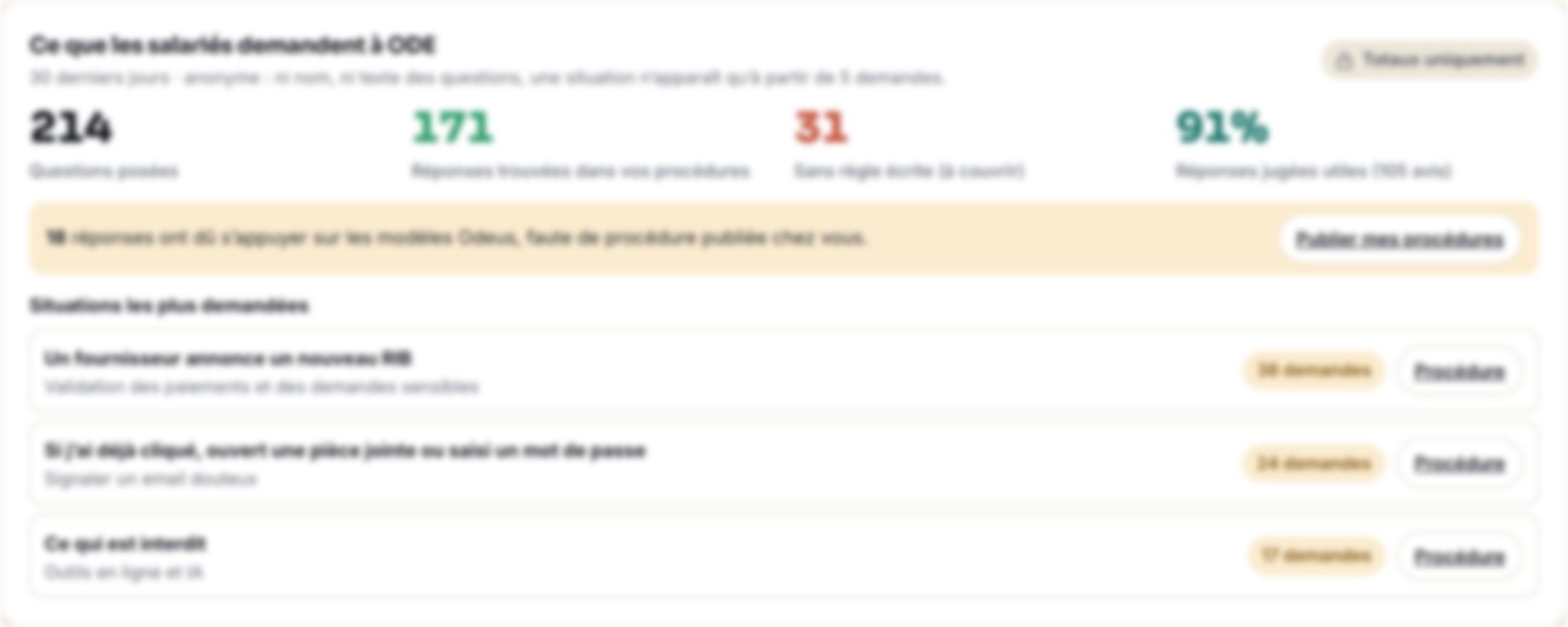 Console Odeus : ce que les collaborateurs demandent à ODE